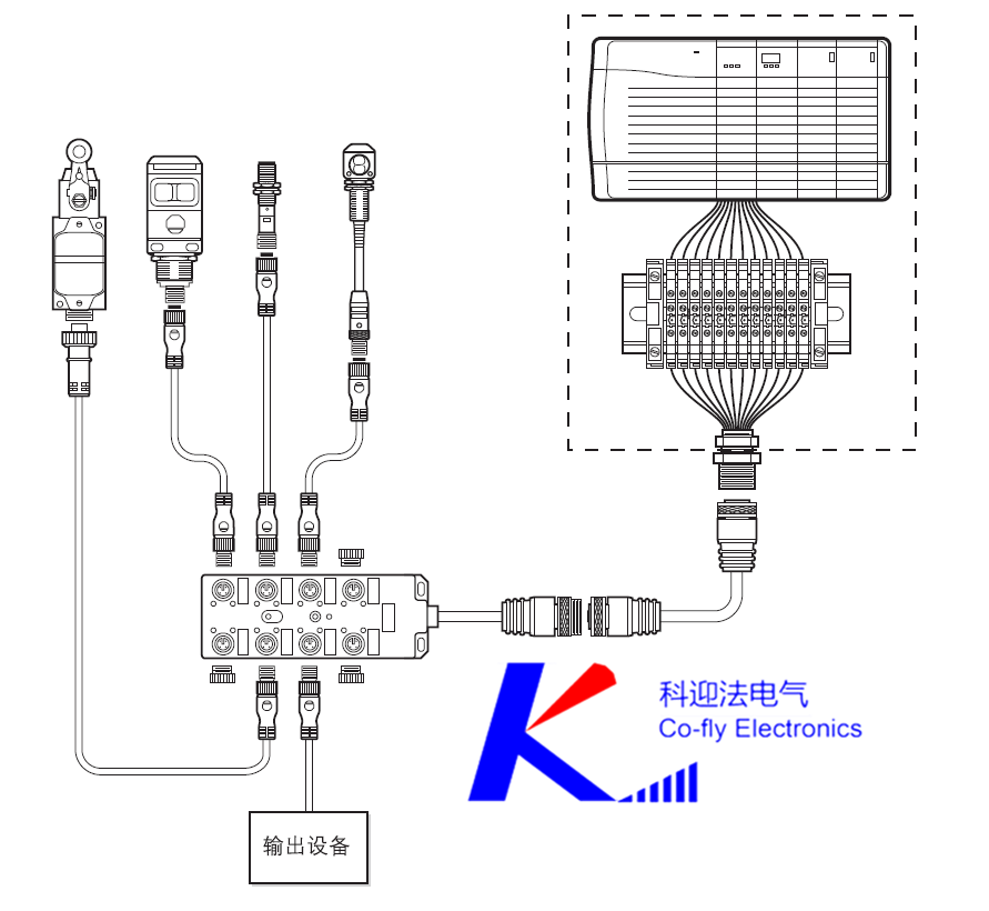 無(wú)源分線盒定制廠家