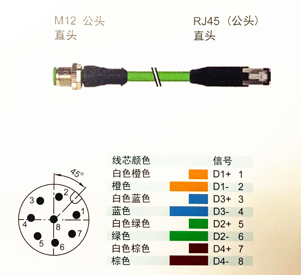 M12-4孔插座轉(zhuǎn)RJ45廠家